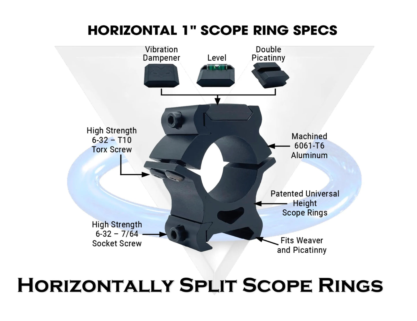 Horizontal - 1" Scope Rings