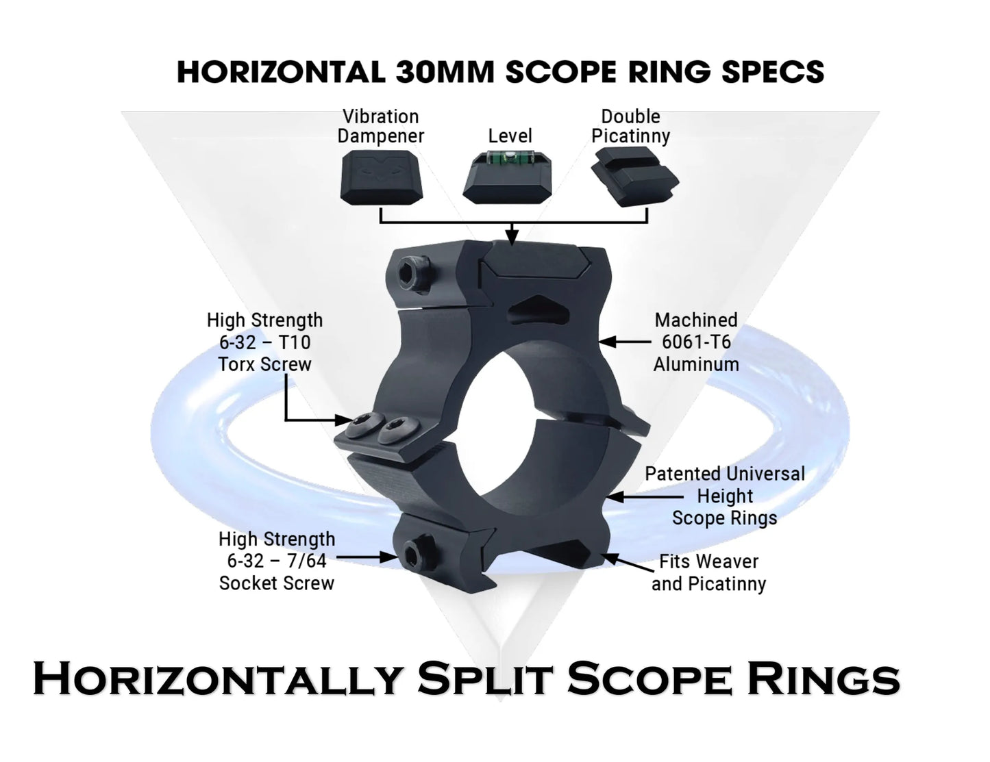 Horizontal - 30 MM Scope Rings