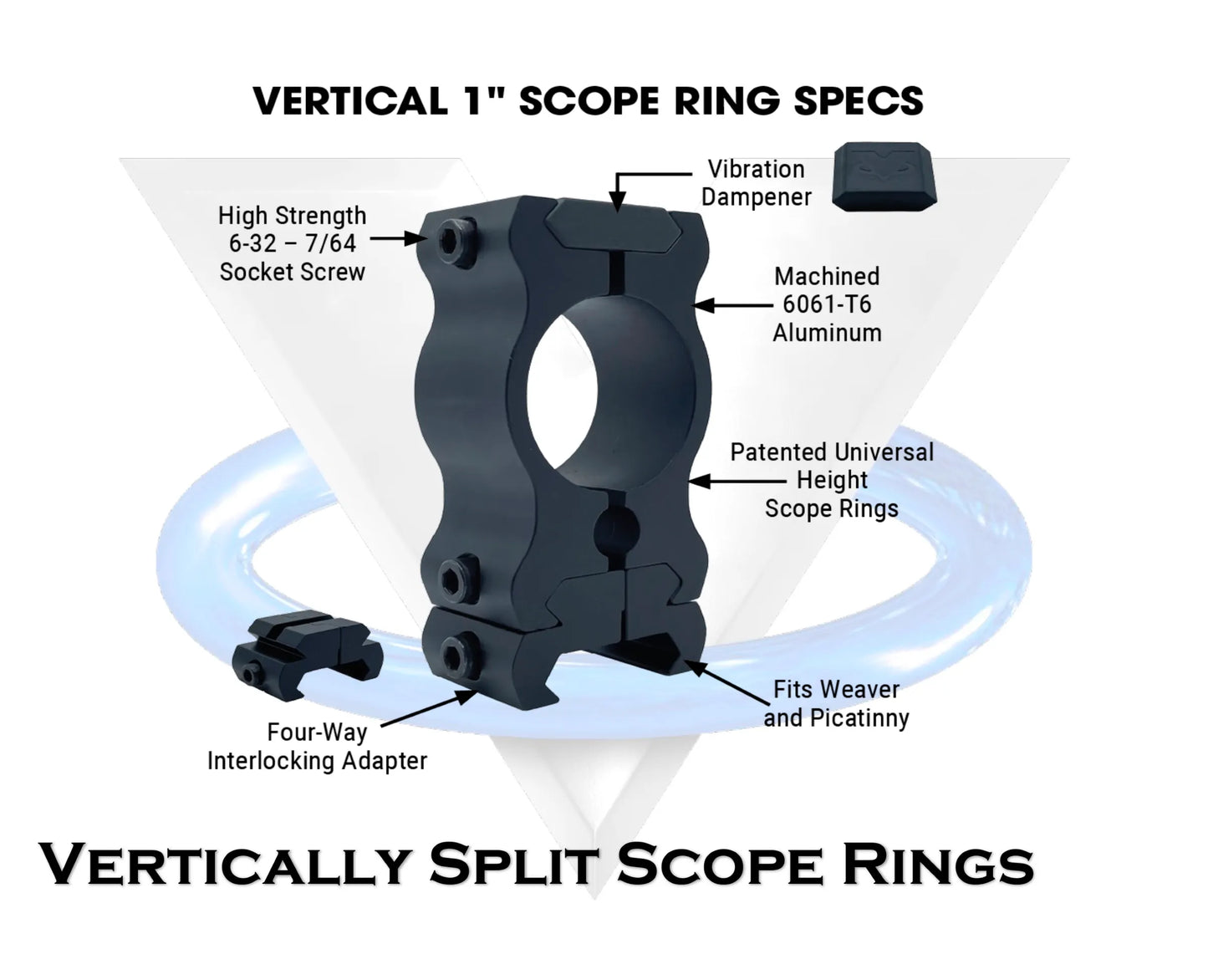 Vertical -1" Scope Rings