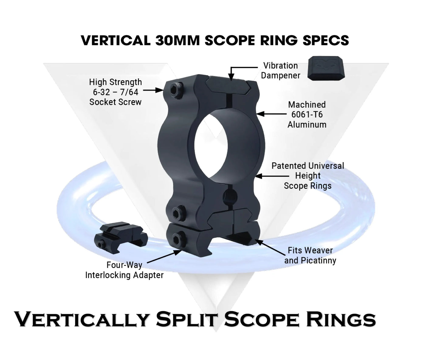 Vertical -30 MM Scope Rings