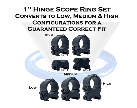 Hinge – 1″ Scope Rings